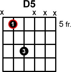 Пятый аккорд. D5 Квинт. Квинт Аккорд d5. Аккорд d5 Квинта. B5 g5 d5 a5 аккорды.